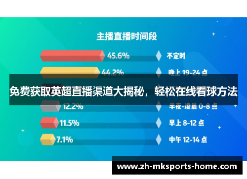 免费获取英超直播渠道大揭秘，轻松在线看球方法